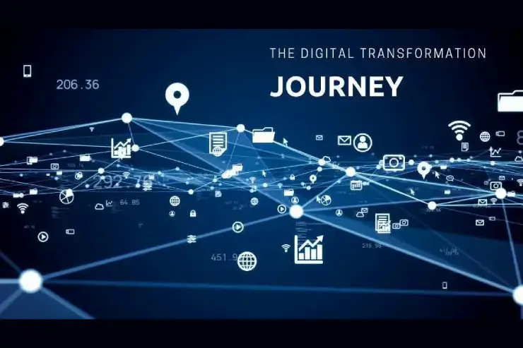 Manage the Digital Transformation Journey effectively RHINEXA